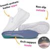 imageHawkwell Womens Slip On Arch Support Comfortable Nurse Shoes Slip Resistant Lightweight Work ShoesWhiteDiamond