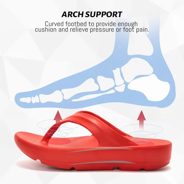 FUNKYMONKEY Women's Thong Flip Flop Ultra Soft Arch Support Sandals