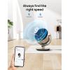 imageDreo 16 Inch 25dB Quiet Smart Fans for Bedroom DC Room Fan with Remote 120120 Oscillating Fan 6 Modes 9 Speeds 12H TimerWorks AlexaGoogleWiFiVoice Control Silver Oversize DRHAF004SGold