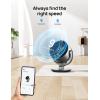 imageDreo 16 Inch 25dB Quiet Smart Fans for Bedroom DC Room Fan with Remote 120120 Oscillating Fan 6 Modes 9 Speeds 12H TimerWorks AlexaGoogleWiFiVoice Control Silver Oversize DRHAF004SSilver
