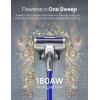 imageDreo Cordless Vacuum Cleaner for Home 25kPa 550W Strong Suction 3000mAh Detachable Battery Up to 60 Mins HandheldStick Vacuum with Headlights Tools for Car Pet Hair Carpets Hard FloorsBlue