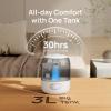 imageDreo Humidifiers for Bedroom 3L Cool Mist Ultrasonic Humidifier with Easy Top Fill ampamp Clean 30H ampamp 26dB Quiet Runtime Humidity Sensor Night Light for Baby Nursery Plants ampamp Home 360 Nozzle WhiteGrey