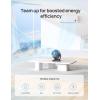 imageDreo Fan for Bedroom 12 Inches 70ft Powerful Airflow 28db Quiet Table Air Circulator Fans for Dorm Room 120 Adjustable Tilt 3 Speeds Desktop Fan for Home Office KitchenGrey