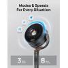 imageDreo Fan for Bedroom 120 Oscillating Standing Fan Quiet Floor Fan with DC Motor 82ft Pedestal Fan for Whole Room 8 Speeds 3 modes 20dB 120 Manual Vertical 3540quot Adjustable Height 8H TimerGrey