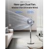imageDreo Pedestal Fan with Smart Control 4044quot Adjustable Height DC Quiet Fans for Bedroom 12085 OmniDirectional Oscillating Fan 100ft Airflow 10 Speeds 6 Modes 12H Timer 23db WiFiVoiceModern