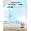 imageDreo Smart Desk Fan for Bedroom 13quot H Whole Room Air Circulator Fan 120 Vertical Manual 90 Oscillating Fan with VoiceGoogleAlexa 70 ft 4 Speeds 5 Modes 12H Timer Table Fan for Office HomeGold