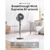 imageDreo Standing Fan 120120Omnidirectional Oscillating Fan For Bedroom 80 ft Circulator With Remote DC Motor Quiet Pedestal Fans Adjustable Height 8 Speeds 3 Modes 8H Timer Home PolyFan 502pedestal