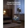 imageDreo Standing Fan 120120Omnidirectional Oscillating Fan For Bedroom 80 ft Circulator With Remote DC Motor Quiet Pedestal Fans Adjustable Height 8 Speeds 3 Modes 8H Timer Home PolyFan 502pedestal