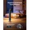 imageDreo Heater Fan 42quot Electric Heaters for Indoor Use with Thermostat 5 Heat ampamp 12 Fan Levels 120 Oscillation 12H Timer 25dB Quiet Ceramic Heater with Remote for Large Room SilverSilver