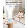 imageDreo Humidifiers for Bedroom Top Fill 4L Supersized Cool Mist Humidifier with Oil Diffuser and Nightlight 32H Runtime Quiet Ultrasonic Humidifiers for Home Large Room Baby Nursery and PlantsWhite