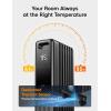 imageDreo Oil Filled Radiator Electric Radiant Heaters for indoor use Large Room with Remote Control Child Lock 4 Modes Overheat ampamp TipOver Protection 24h Timer Digital Thermostat Quiet 1500WBlack