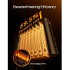 imageDreo Oil Filled Radiator Heater 1500W Radiant Heater with Remote Control Digital Thermostat 4 Modes 24h Timer 10 Safety Protections Child Lock Space Heaters for Indoor Use Large Room BedroomGray