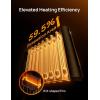 imageDreo Oil Filled Radiator Heater 1500W Radiant Heater with Remote Control Digital Thermostat 4 Modes 24h Timer 10 Safety Protections Child Lock Space Heaters for Indoor Use Large Room BedroomBlack