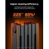imageDreo Oil Filled Radiator Heater Electric Radiant Heater with Remote Control 4 Modes Overheat ampamp TipOver Protection 24h Timer Digital Thermostat Quiet Space Heater for Indoor Use Large RoomBlack