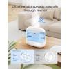 imageDreo Smart Humidifiers for Bedroom Top Fill 4L Cool Mist Humidifier with Nightlight 32H Runtime TouchAPPVoice Control Quiet Ultrasonic Humidifiers for Large Room Home Baby Plants OfficeBlue
