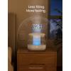 imageDreo Smart Humidifiers for Bedroom Top Fill 4L Cool Mist Humidifier with Nightlight 32H Runtime TouchAPPVoice Control Quiet Ultrasonic Humidifiers for Large Room Home Baby Plants OfficeWhite
