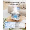 imageDreo Smart Humidifiers for Bedroom Top Fill 4L Cool Mist Humidifier with Nightlight 32H Runtime TouchAPPVoice Control Quiet Ultrasonic Humidifiers for Large Room Home Baby Plants OfficeGray