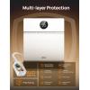 imageDreo Smart Wall Heater IP24 Electric Space Heater with ALCI Plug for Indoor Use 30 Oscillation Adjustable Thermostat Remote Control Works with Alexa 24H Timer Easymounted Heater for BathroomWhite