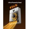 imageDreo Smart Wall Heater IP24 Electric Space Heater with ALCI Plug for Indoor Use 30 Oscillation Adjustable Thermostat Remote Control Works with Alexa 24H Timer Easymounted Heater for BathroomWhite