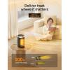 imageDreo Space Heater Portable Electric Heaters for Indoor Use with Thermostat and Remote 2024 Upgraded Digital Display 12H Timer 5 Mode 1500W PTC Ceramic Fast Safety Heat for Office Bedroom HomeGold