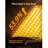 imageDreo Space Heater Portable Electric Heaters for Indoor Use with Thermostat and Remote 2024 Upgraded Digital Display 12H Timer 5 Mode 1500W PTC Ceramic Fast Safety Heat for Office Bedroom HomeSilver