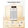 imageDreo Space Heater Portable Electric Heaters for Indoor Use with Thermostat and Remote 2024 Upgraded Digital Display 12H Timer 5 Mode 1500W PTC Ceramic Fast Safety Heat for Office Bedroom HomeWhite