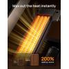 imageDreo Space Heater for Indoor Use 25quot 115fts Fast Electric Heater with Remote and Thermostat 3 Modes Overheating ampamp TipOver Protection Portable Heater for Large Room Bedroom Office GoldSilver