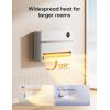 imageDreo WallMounted Heater Smart Space Heater for Bedroom with Dreo FortPlug Overheat Protection 120 Vertical Oscillation Thermostat 24H Timer 1500W Electric Heater for Indoor WH729SWhite