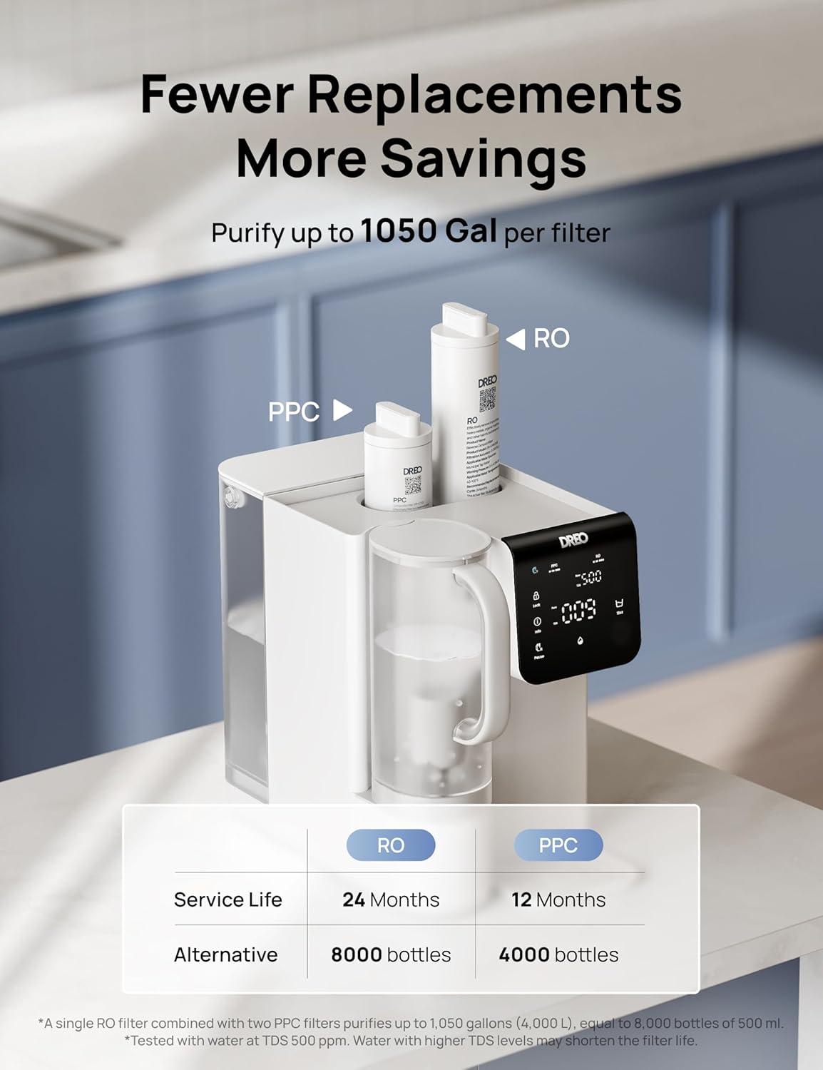 imageDreo Reverse Osmosis Water Filter 7Stage RO Water Filtration System 31 Pure to Drain Reduce TDS PFAS Water Purifier Countertop with Large LED Display Portable Water Pitcher for Home Kitchen