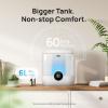 imageDreo 6L Top Fill Humidifiers for Bedroom 60H Runtime 28 dB Quiet Supersized Cool Mist Humidifiers for Large Room Air Humidifier for Home Baby Plant Indoor Night Light UltrasonicWhite