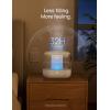 imageDreo 6L Top Fill Humidifiers for Bedroom 60H Runtime 28 dB Quiet Supersized Cool Mist Humidifiers for Large Room Air Humidifier for Home Baby Plant Indoor Night Light UltrasonicWhite