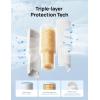 imageDreo Demineralization Cartridge 3Pack for Humidifiers Compatible with Dreo Humidifiers HM311311S524524S Prevent Mineral Buildup Filter Hard Water Eliminate White DustClean Mist