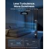 imageDreo Smart Tower Fans for Home 90 Oscillating Fan for Bedroom Indoors Voice Control Floor Fan with 12H Timer 42 Inch Quiet Bladeless Standing Fan with LED Display Work with AlexaGoogleBlack