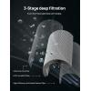 imageDreo Air Purifiers Filter Replacement for Macro Max S with 3in1 Filter HighEfficiency Activated Carbon Removes 99985 of Pets Hair Particles Dust Smoke PollenReplacement