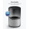 imageDreo Air Purifiers Replacement Filter Filter for Dreo Macro Pro Air Purifier 3in1 Filter Ultra Fine Prefilter HighEfficiency Activated Carbon Filter