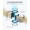 imageDreo Air Purifiers Replacement Filter Filter for Dreo Macro Pro Air Purifier 3in1 Filter Ultra Fine Prefilter HighEfficiency Activated Carbon Filter