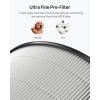 imageDreo Air Purifiers Replacement Filter Filter for Dreo Macro Pro Air Purifier 3in1 Filter Ultra Fine Prefilter HighEfficiency Activated Carbon Filter