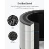 imageDreo Air Purifiers Replacement Filter Filter for Dreo Macro Pro Air Purifier 3in1 Filter Ultra Fine Prefilter HighEfficiency Activated Carbon Filter