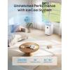 imageDreo Portable Air Conditioners1