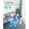 imageDreo Evaporative Air Cooler 40 Cooling Fan with 80 Oscillating Humidifying Removable Water Tank Filter Ice Packs Remote Control 3 Speeds 7H Timer Personal Swamp Cooler White DRHEC001Air Cooler DRHEC001