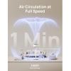 imageDreo Smart Fan for Bedroom 120 120 OmniDirectional Oscillating Fans 90ft Quiet Pedestal Fan with RGB Light 9 Speeds 6 Modes 20dB 8H Timer WiFiVoiceAlexa 3742quot Floor Fans with RemoteWhite