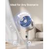 imageDreo Smart Fan for Bedroom 120 120 OmniDirectional Oscillating Fans 90ft Quiet Pedestal Fan with RGB Light 9 Speeds 6 Modes 20dB 8H Timer WiFiVoiceAlexa 3742quot Floor Fans with RemoteSilver