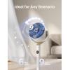 imageDreo Smart Fan for Bedroom 120 120 OmniDirectional Oscillating Fans 90ft Quiet Pedestal Fan with RGB Light 9 Speeds 6 Modes 20dB 8H Timer WiFiVoiceAlexa 3742quot Floor Fans with RemoteWhite