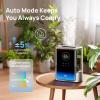 imageDreo 8L Humidifiers for Bedroom Topfilled WarmampampCool Mist Humidifier for Large Room 80 Hours Runtime for Home Indoor Plants Oil Diffuser for Baby Indicator Light with AlexaGoogle Black HM717SSilver