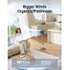 imageDreo Fan for Bedroom 80 Oscillating Standing Fan 25dB Quiet 80ft Pedestal Fans for Home Office 90 Manual Vertical 3 Speeds Remote 3441quot Adjustable Height Air CirculatorGrey