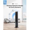 imageDreo Portable Air Conditioners Fan 40 Standing Fans that Blow Cold Air Portable AC80 Oscillating Evaporative Air CoolerRemovable Water Tank Ice Packs Remote Control 4 Speeds 7H Timer WhiteBlack