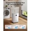 imageDreo 110Pint Smart Dehumidifier for Basement 4500 Ft for Large Room 2 Gallon Water Tank AutoComfortConstant Mode Dehumidifiers for Home Bedroom Bathroom with Drain Hose White 711SWhite