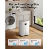 imageDreo 110Pint Smart Dehumidifier for Basement 4500 Ft for Large Room 2 Gallon Water Tank AutoComfortConstant Mode Dehumidifiers for Home Bedroom Bathroom with Drain Hose White 711SStarlight