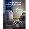 imageDreo Portable Air Conditioners 12000 BTU ASHRAE 8000 BTU DOE Smart AC Unit for Bedroom with Drainagefree Cooling APPVoiceRemote Fan ampamp Dehumidifier Floor AC for Room Indoors AC515S NewWhite