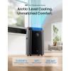 imageDreo Portable Air Conditioners 12000 BTU ASHRAE 8000 BTU DOE Smart AC Unit for Bedroom with Drainagefree Cooling APPVoiceRemote Fan ampamp Dehumidifier Floor AC for Room Indoors AC515S NewBlack